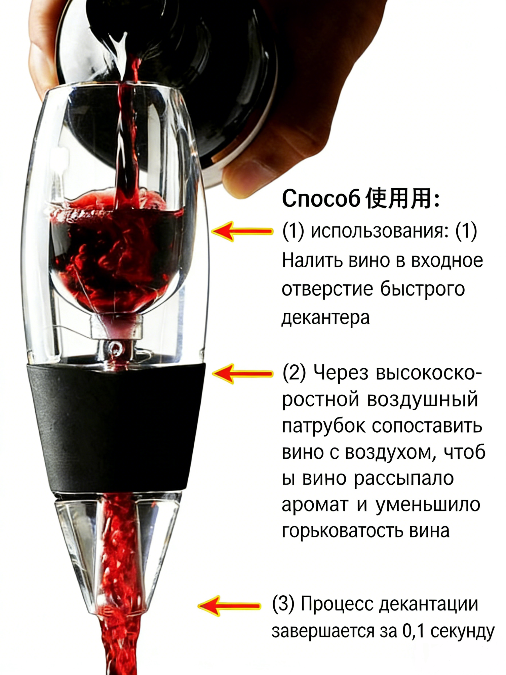 Lokcan Magic Quick Wine Decanter