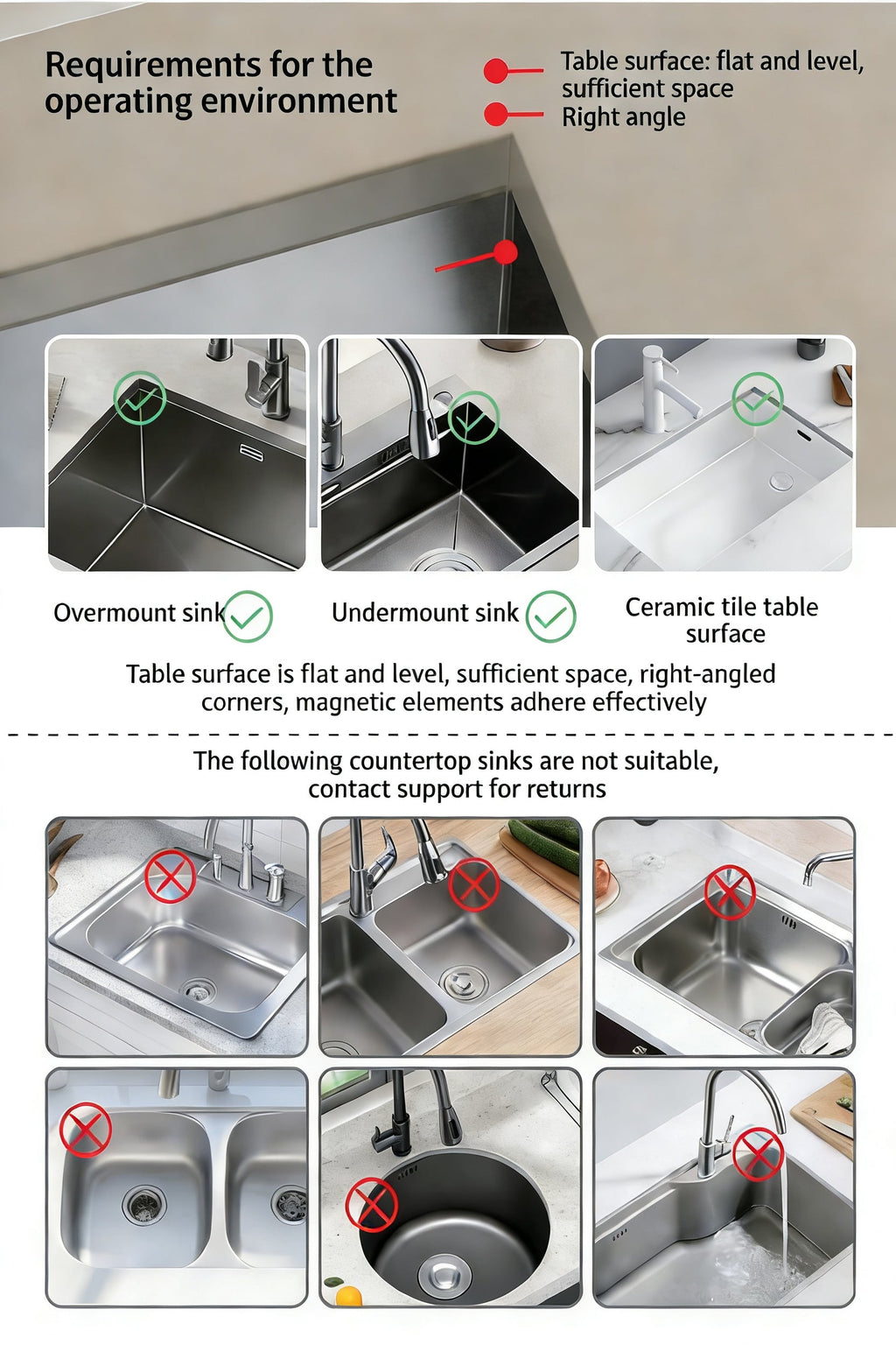 TDX Magnetischer Hänge-Spülsiebkorb | Dreieckiger PET-Abtropfkorb (Transparent Grau)