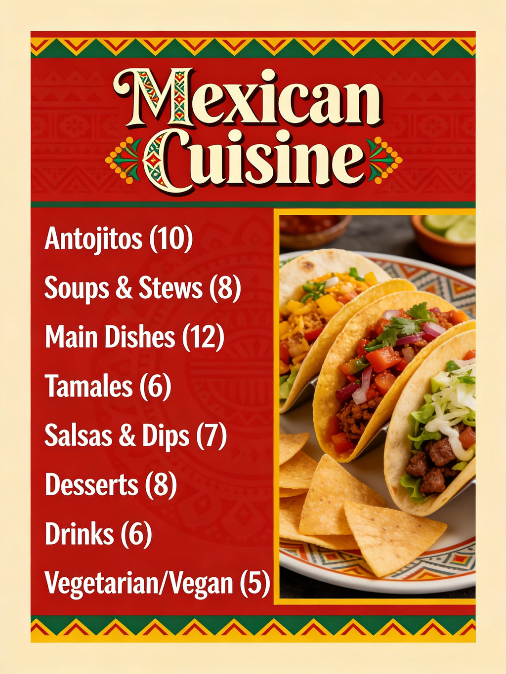 SML Mexcico 62 Bilingual Electronic Recipe Collection (Customizable Language) | HD Steps + Ingredient List + Google Drive Easy Download