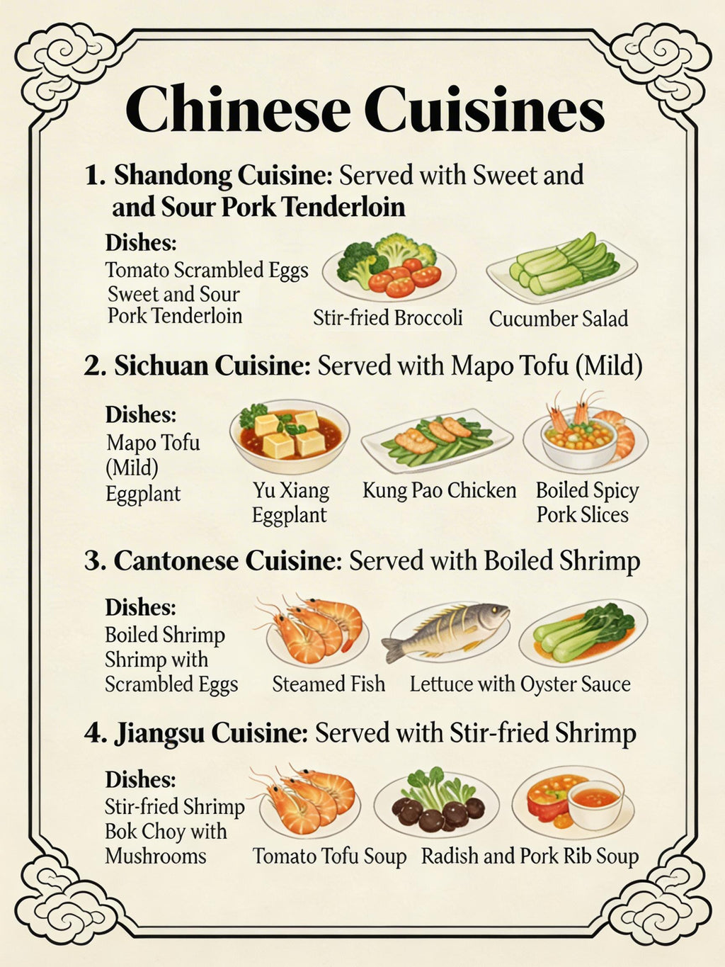 SML Chinese 32 Bilingual Electronic Recipe Collection (Customizable Language) | HD Steps + Ingredient List + Google Drive Easy Download