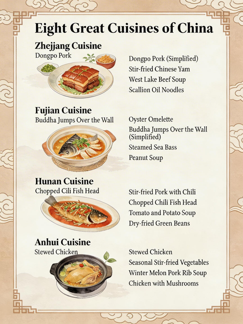 SML Chinese 32 Bilingual Electronic Recipe Collection (Customizable Language) | HD Steps + Ingredient List + Google Drive Easy Download
