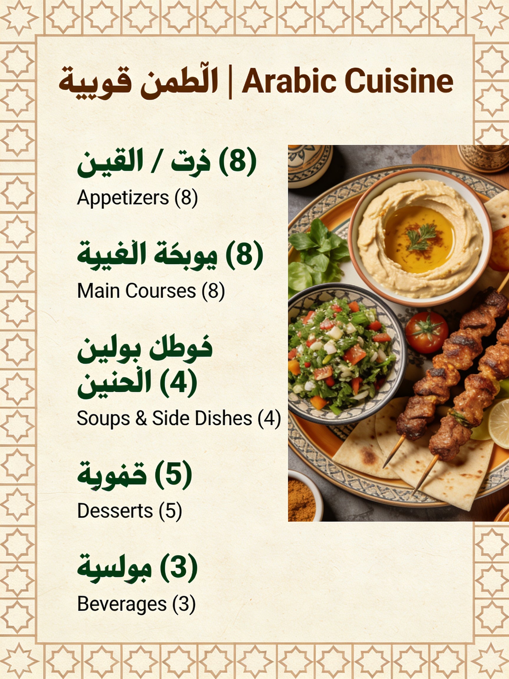 SML Arab 28 Bilingual Electronic Recipe Collection (Customizable Language) | HD Steps + Ingredient List + Google Drive Easy Download