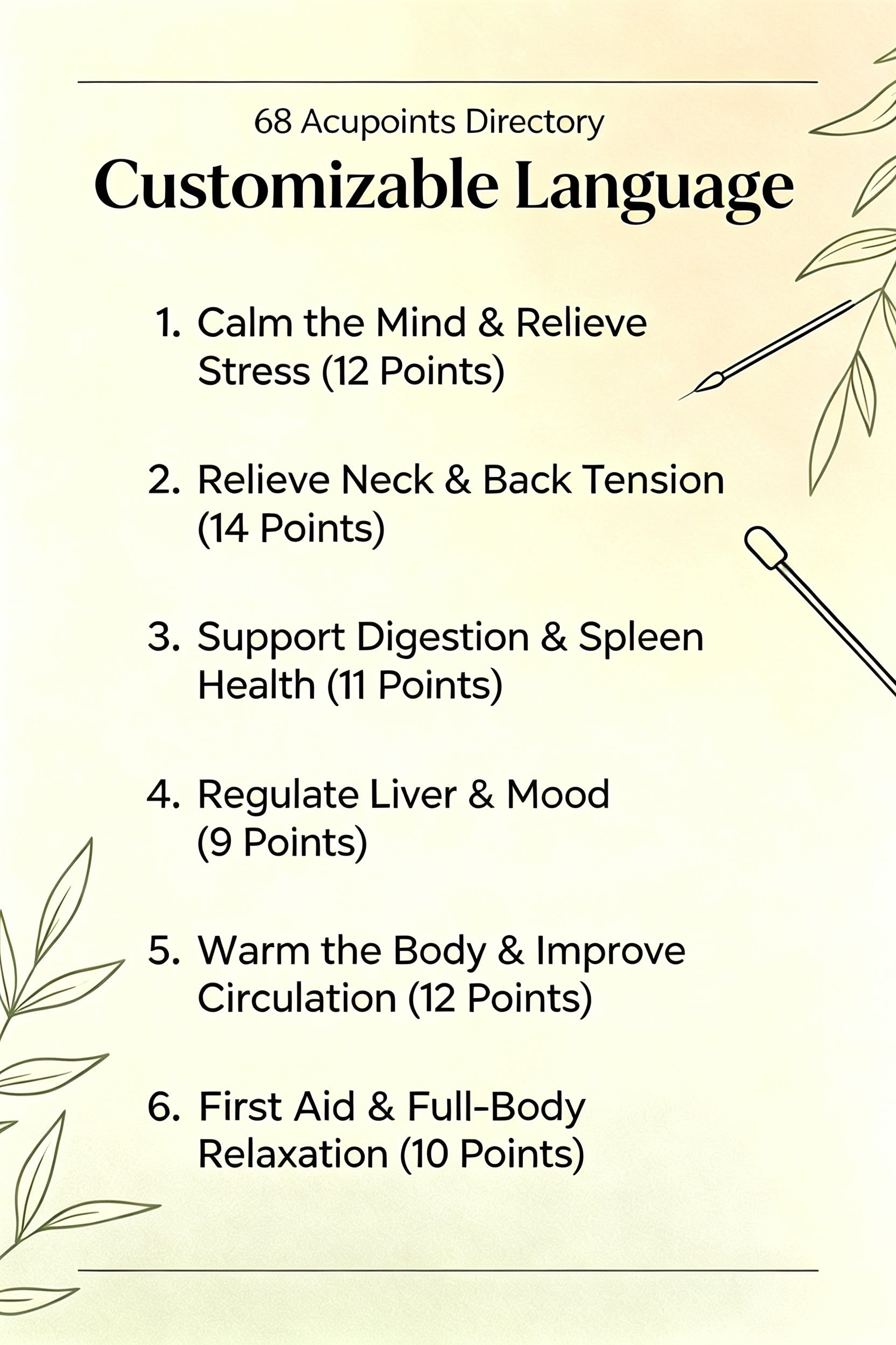 SML English Version 68 Home Wellness Acupoints Illustrated Guide – Beginner Meridian Massage Manual