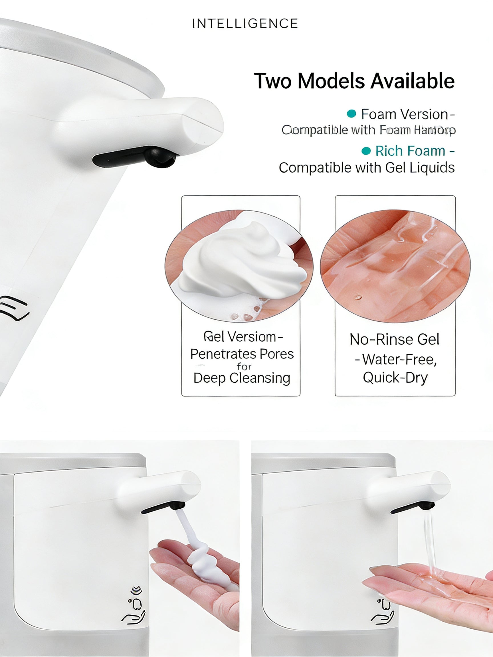 EST Automatic Touchless Soap Dispenser - Foam & Gel Sensor for Bathroom & Kitchen