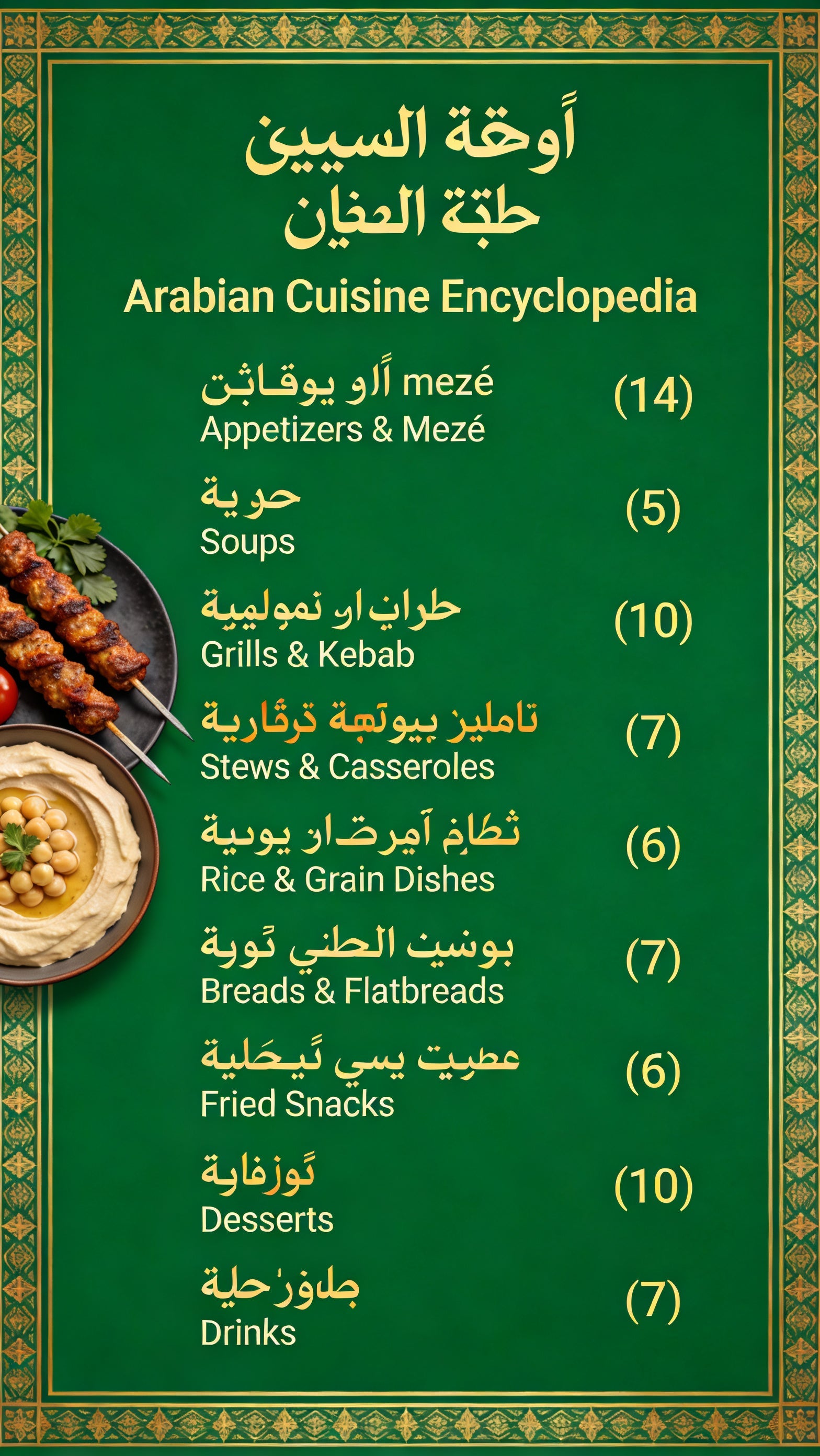 SML Arab 72 Bilingual Electronic Recipe Collection (Customizable Language) | HD Steps + Ingredient List + Google Drive Easy Download