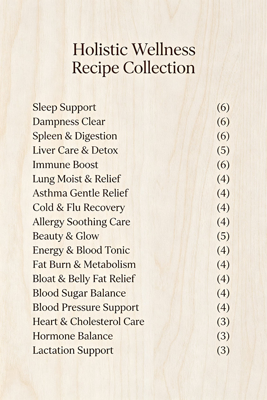 SML 79 Functional Health Recipes – Custom Multi-Language Edition