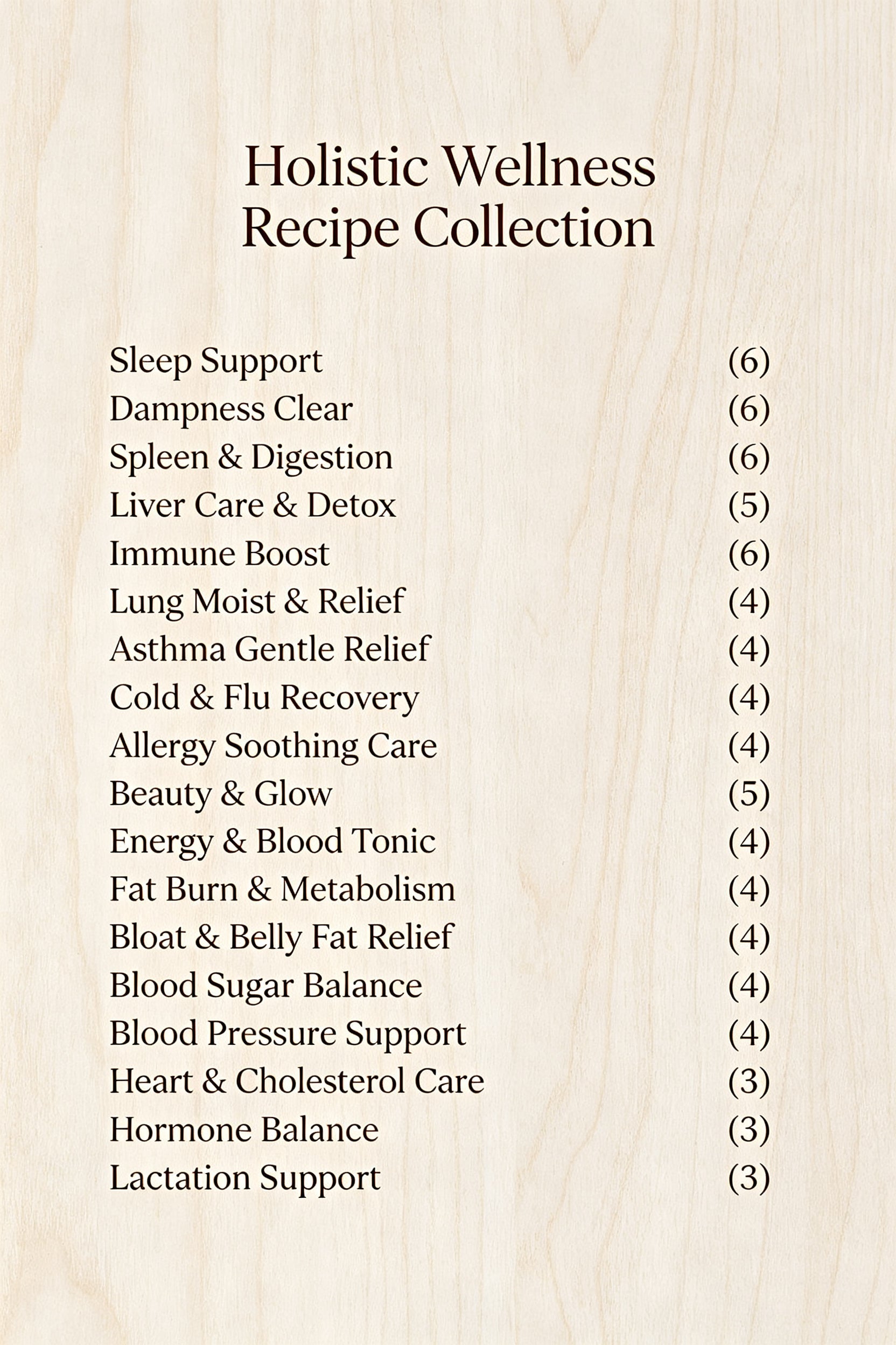 SML 79 Functional Health Recipes – Custom Multi-Language Edition