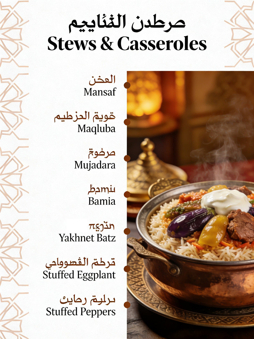 SML Arab 72 Bilingual Electronic Recipe Collection (Customizable Language) | HD Steps + Ingredient List + Google Drive Easy Download