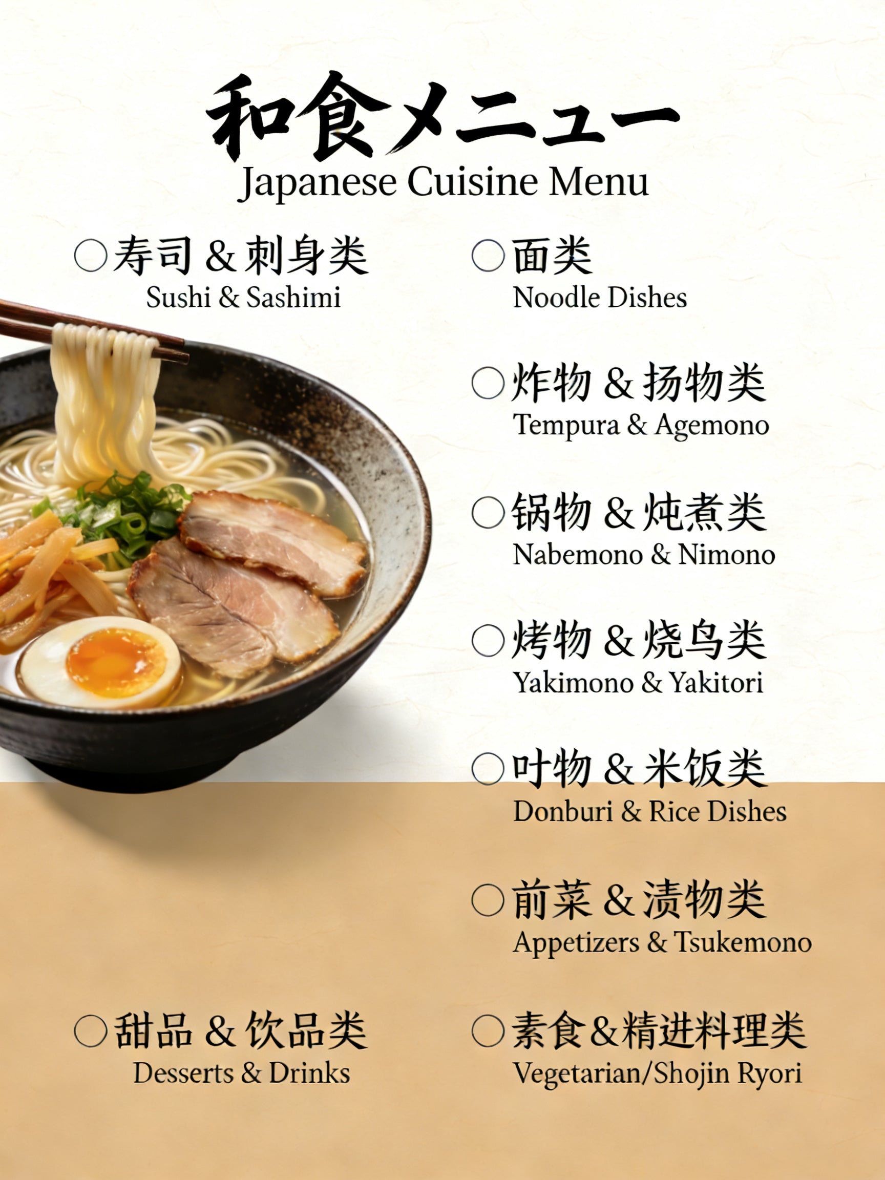 SML Japan 81 Bilingual Electronic Recipe Collection (Customizable Language) | HD Steps + Ingredient List + Google Drive Easy Download