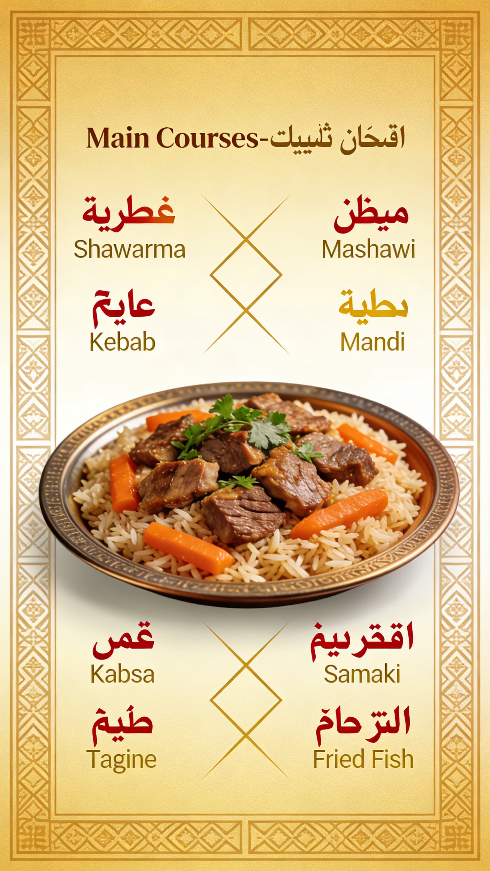 SML Arab 28 Bilingual Electronic Recipe Collection (Customizable Language) | HD Steps + Ingredient List + Google Drive Easy Download