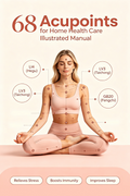 SML English Version 68 Home Wellness Acupoints Illustrated Guide – Beginner Meridian Massage Manual