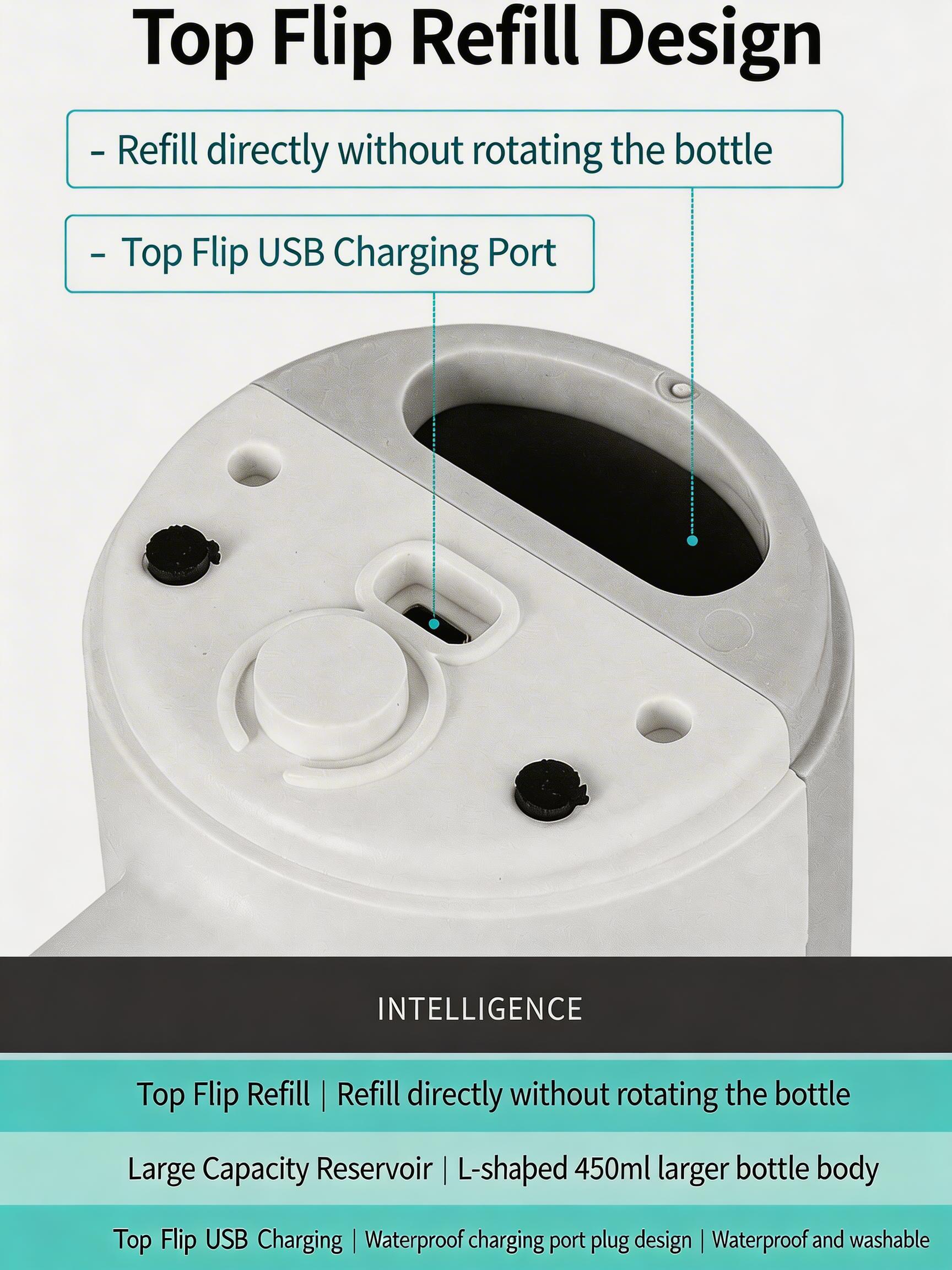 EST Automatic Touchless Soap Dispenser - Foam & Gel Sensor for Bathroom & Kitchen