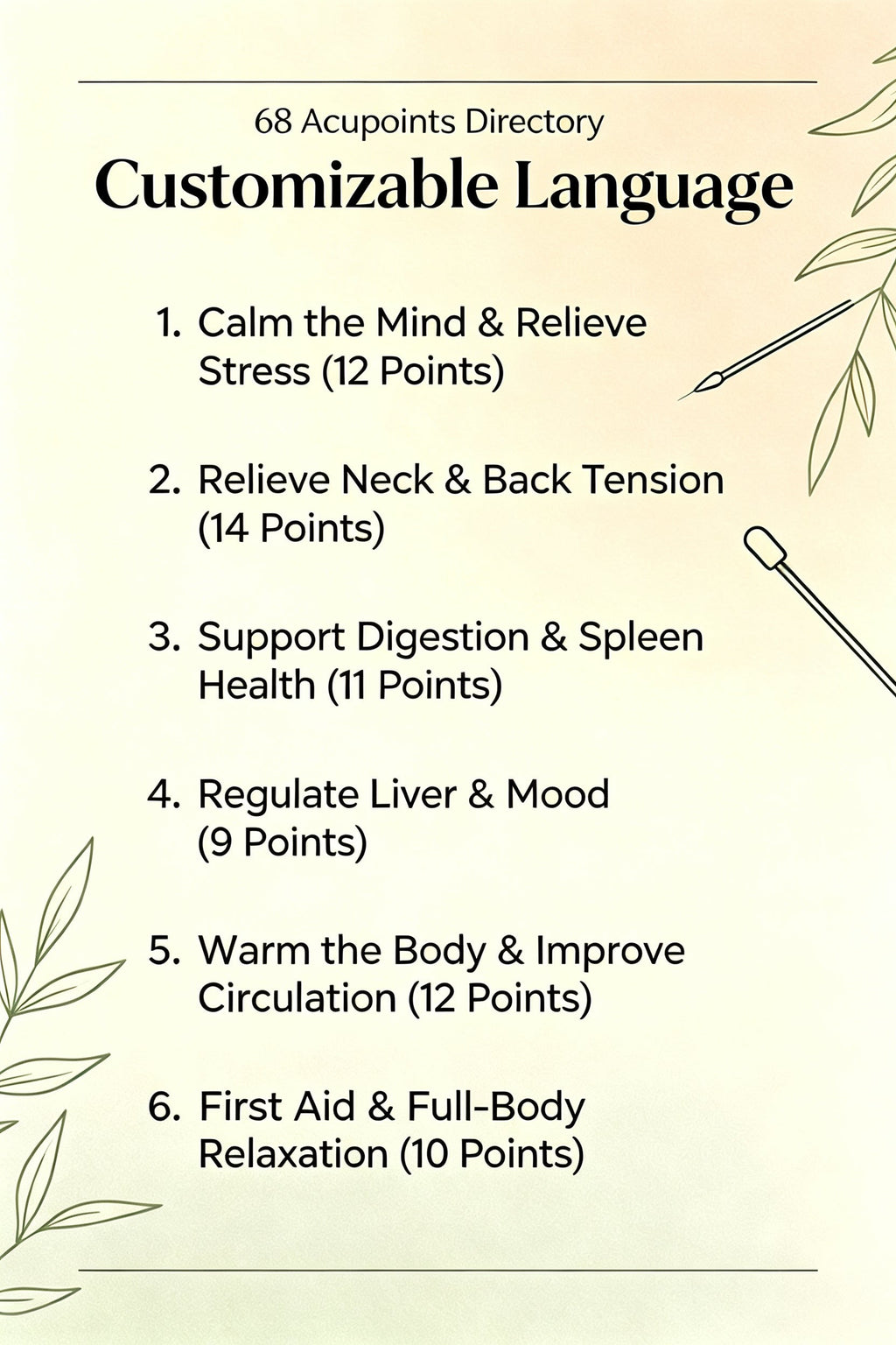 SML Custom Language 68 Acupoints Wellness Guide | Manual Link Delivery | 3 Working Days Delivery